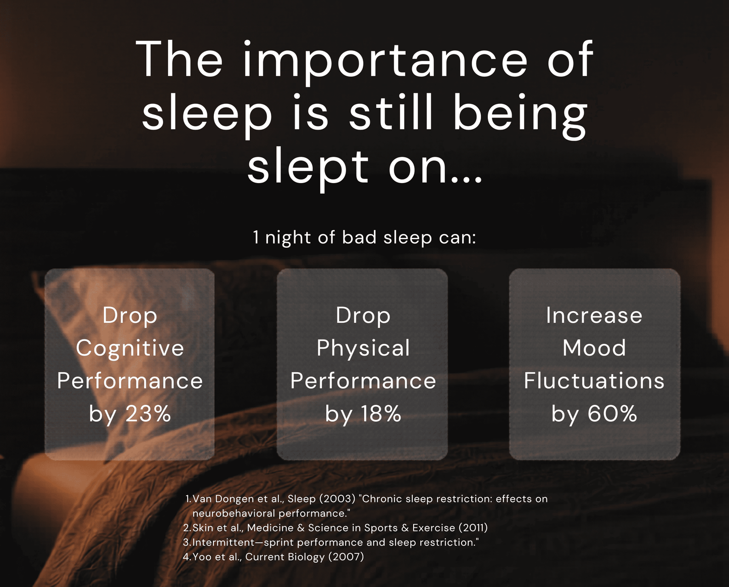 SR-01â„¢ Deep Sleep + Recovery