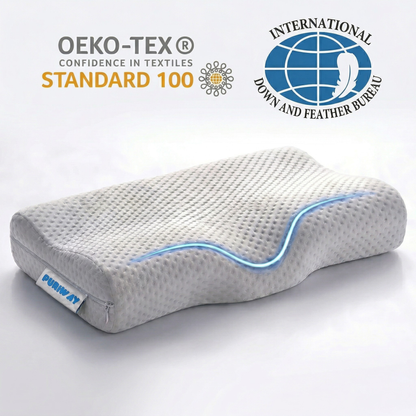Sleep Apnea Relief Kit